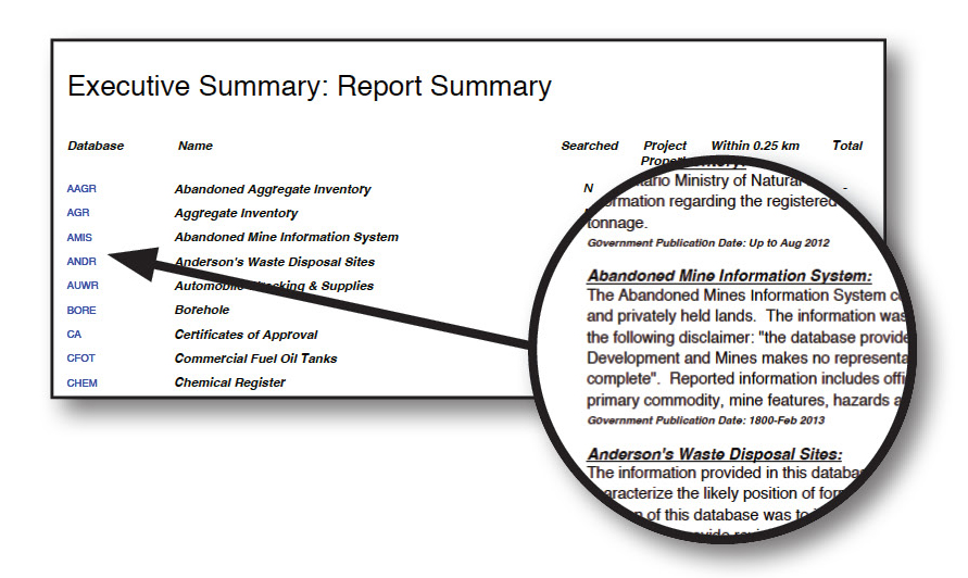 Executive Summary: Report Summary Environmental records link to database descriptions. Clicking on the database name links you back to Report Summary.