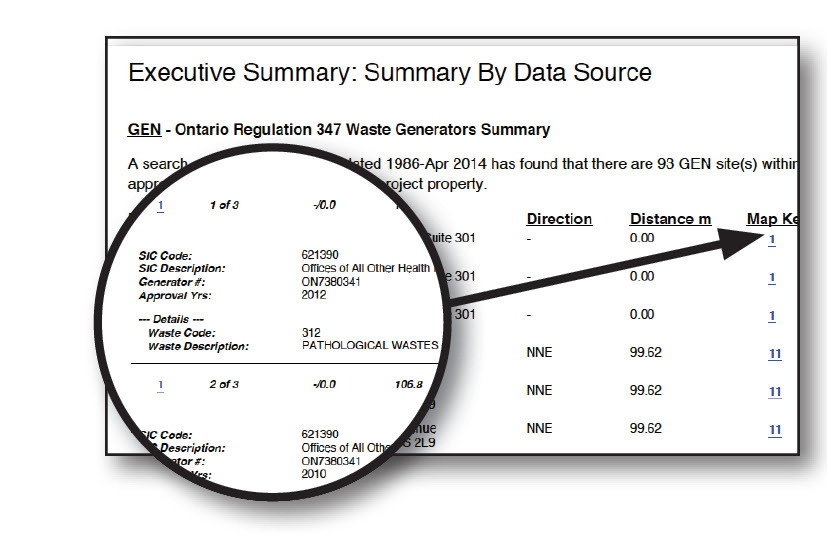 Executive Summary: Summary By Data Source Links under Map Key link to Map Key in Detail Report. 