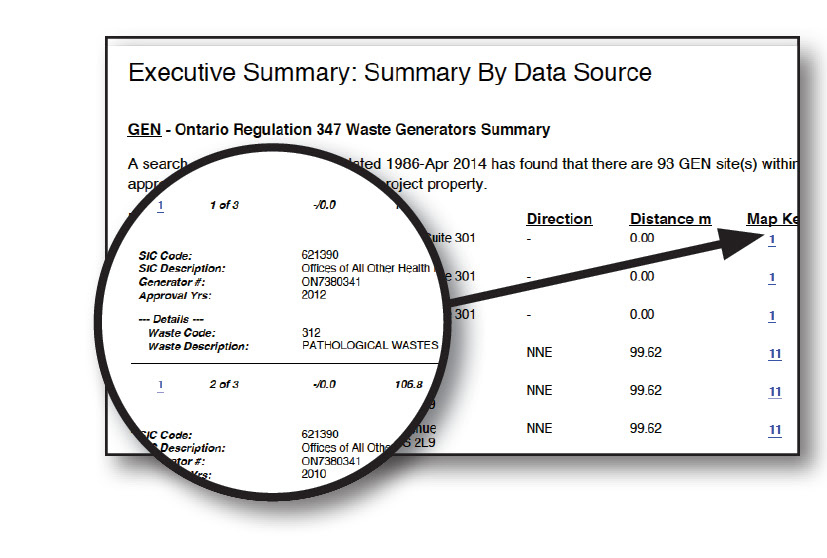 Executive Summary: Summary By Data Source Links under Map Key link to Map Key in Detail Report.